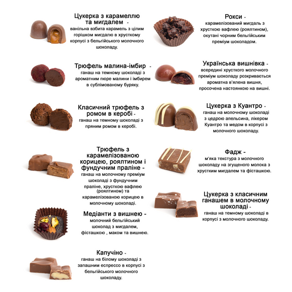 Новорічний набір шоколадних цукерок Chocolate boom, 9 шт ТМ Справжні солодощі 5300611 фото